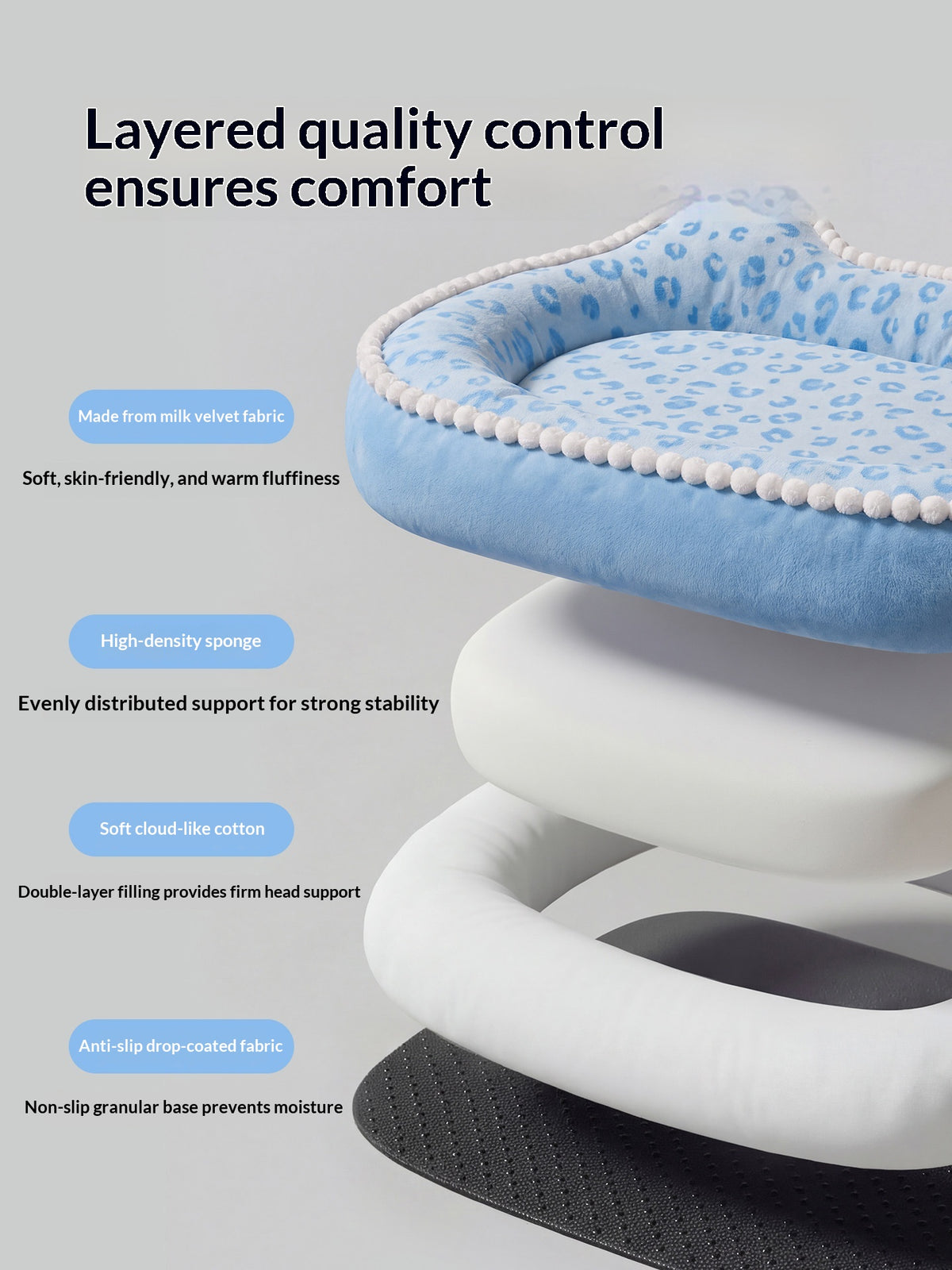Modern All-Season Pet Bed for Cats and Small Dogs – Cozy Indoor Cushion